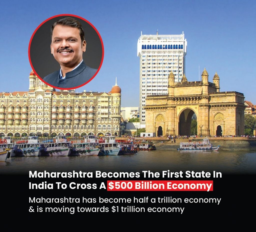 Maharastra becomes first state India cross $500 billion economy